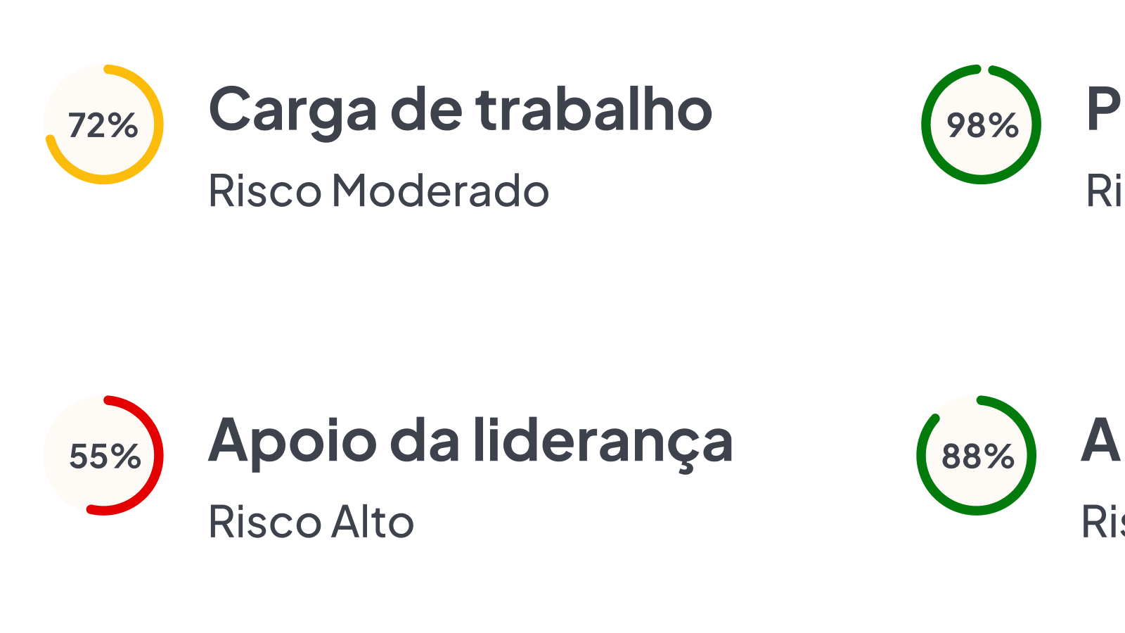 Acompanhamento Psicossocial